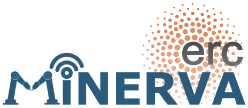 ERC MINERVA